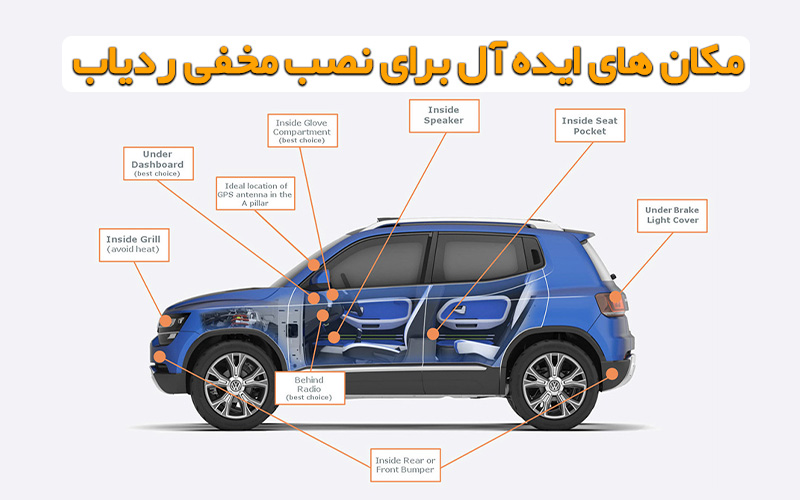 مکان های ایده آل برای نصب مخفی ردیاب خودرو